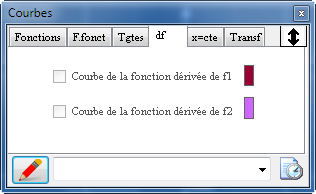 Courbe de f'