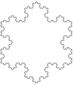 Courbe de Von Koch iteration 4