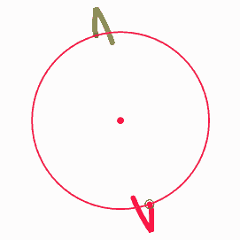 Des cercles qui dessinent (Page3)