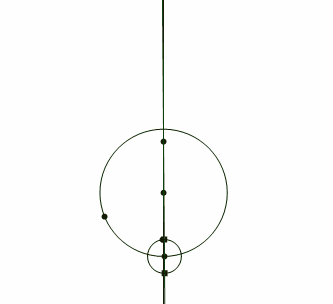 Des cercles qui dessinent (Page2)