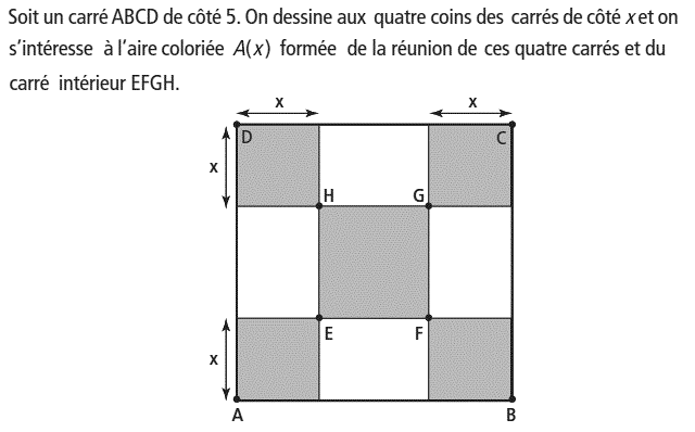 Activités algébriques: Exercice 74