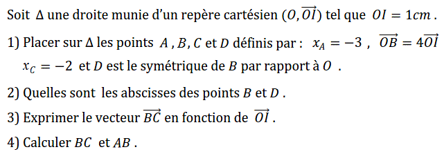 Activités dans un repere: Exercice 32