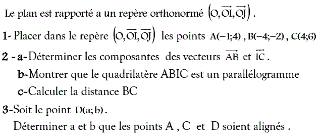 Activités dans un repere: Exercice 22