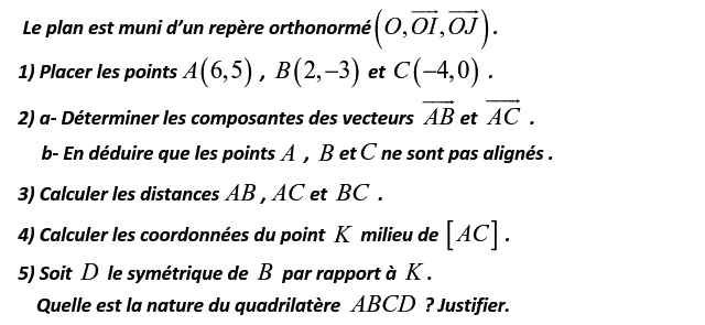 Activités dans un repere: Exercice 19