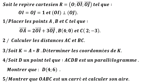 Activités dans un repere: Exercice 28