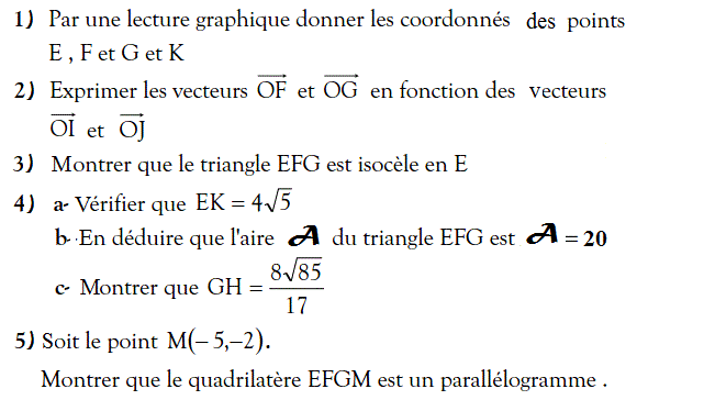 Activités dans un repere: Exercice 57