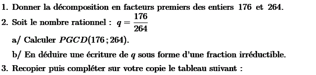 Activités numériques I: Exercice 79