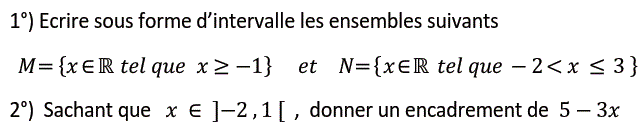Activités numériques II: Exercice 90