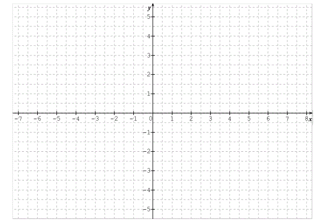 Fonctions affines: Exercice 23