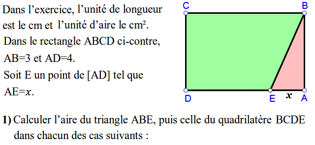 Fonctions affines: Exercice 44