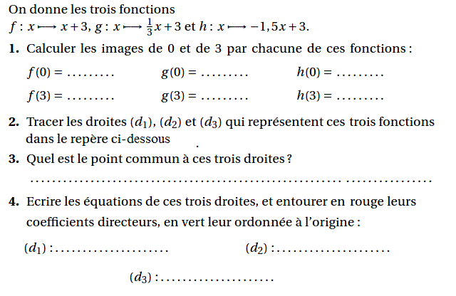 Fonctions affines: Exercice 26
