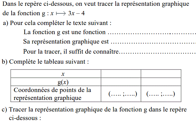 Fonctions affines: Exercice 23