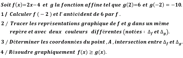 Fonctions affines: Exercice 22