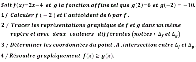 Fonctions affines: Exercice 28