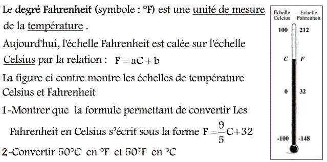 Fonctions affines: Exercice 41