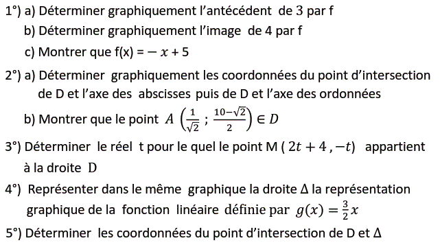 Fonctions affines: Exercice 42