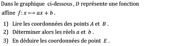 Fonctions affines: Exercice 30