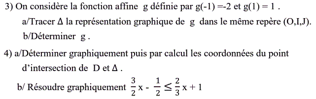 Fonctions affines: Exercice 27
