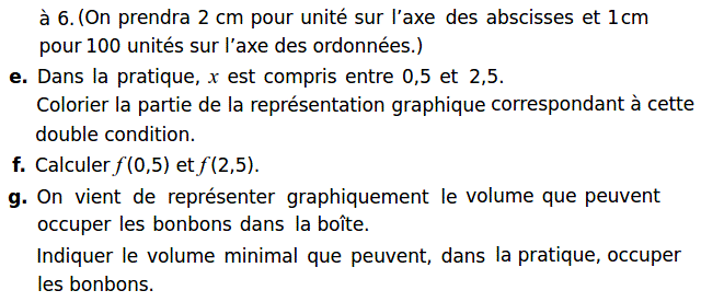 Fonctions affines: Exercice 46