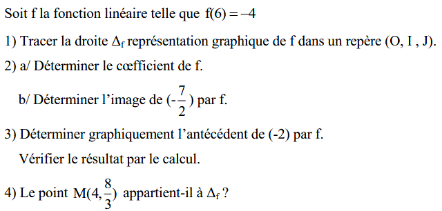 Fonctions linéaires: Exercice 31