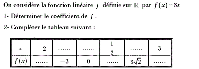 Fonctions linéaires: Exercice 6