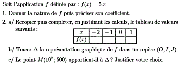 Fonctions linéaires: Exercice 28