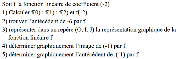 Fonctions linéaires: Exercice 11