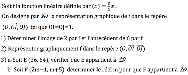 Fonctions linéaires: Exercice 15