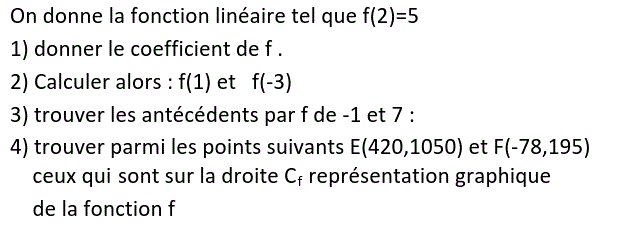 Fonctions linéaires: Exercice 7