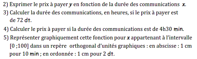 Fonctions linéaires: Exercice 52