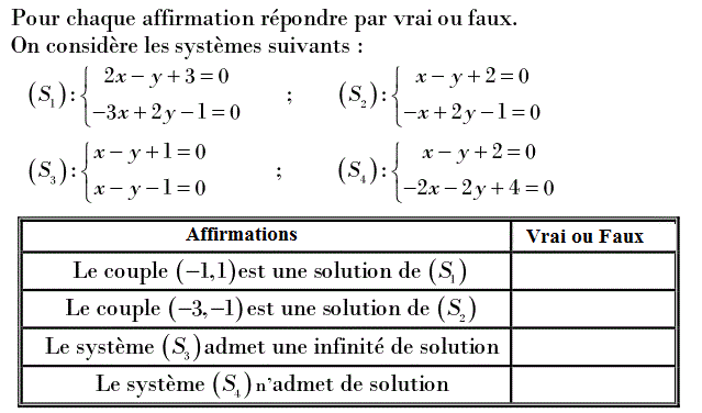 QCM: Exercice 47