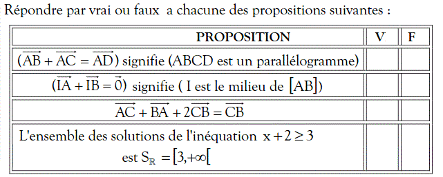 QCM: Exercice 33