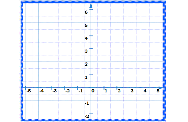 Quart de tour: Exercice 28