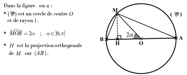 Rapports trigonométrique: Exercice 65