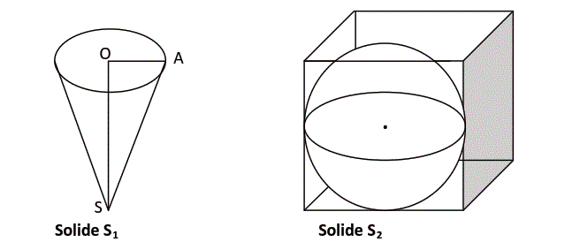 Sections planes solide: Exercice 7