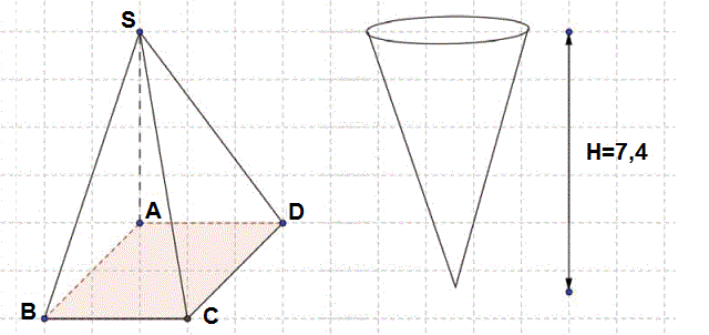 Sections planes solide: Exercice 13