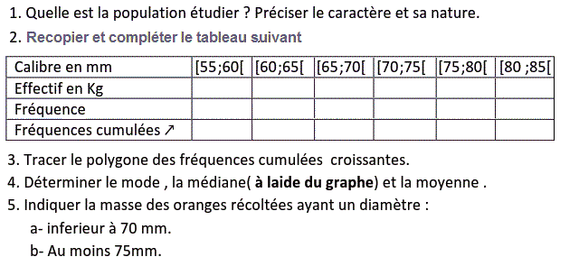 Statistiques: Exercice 34