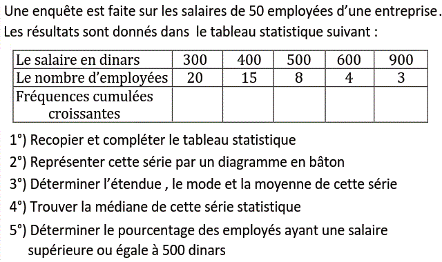 Statistiques: Exercice 17
