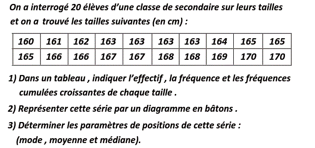 Statistiques: Exercice 18