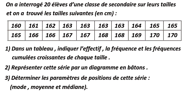 Statistiques: Exercice 17