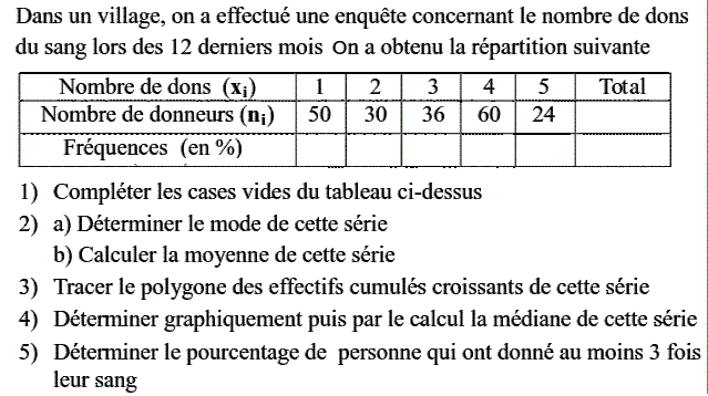 Statistiques: Exercice 19