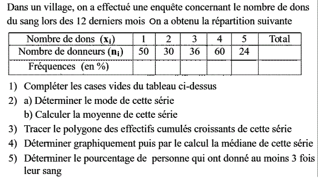 Statistiques: Exercice 18
