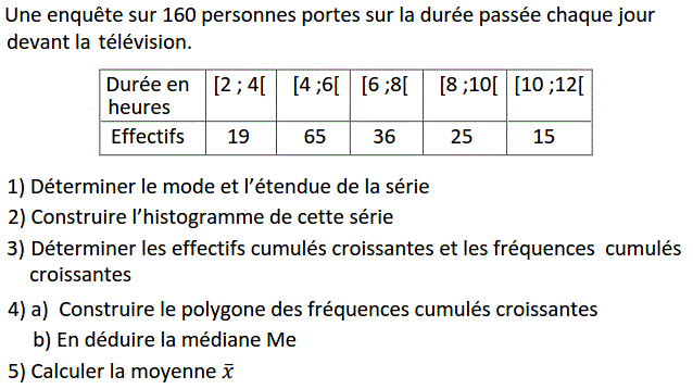 Statistiques: Exercice 21