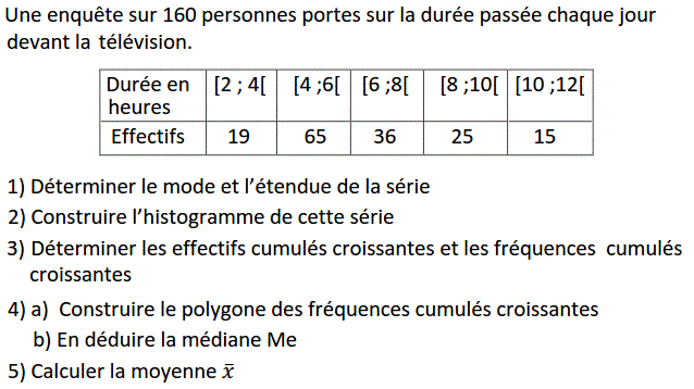 Statistiques: Exercice 20
