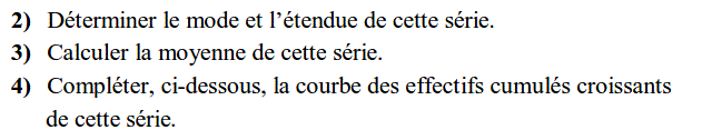 Statistiques: Exercice 38