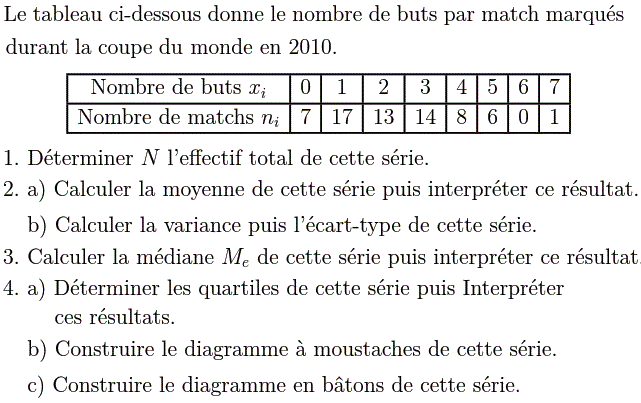 Statistiques: Exercice 26