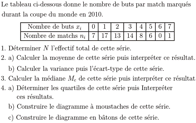 Statistiques: Exercice 33