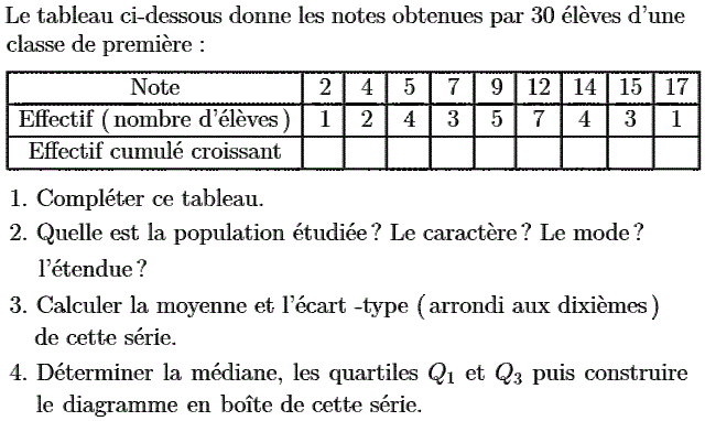 Statistiques: Exercice 24