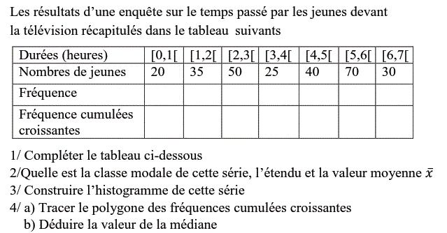 Statistiques: Exercice 30
