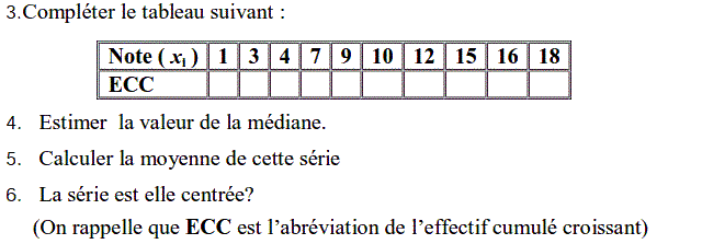 Statistiques: Exercice 35